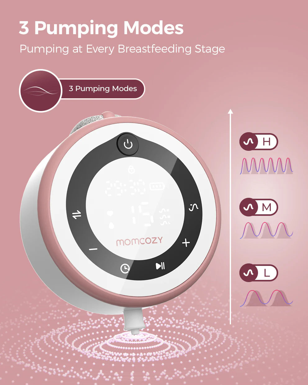 Momcozy V1 Pro Hospital Grade Wearable Breast Pump