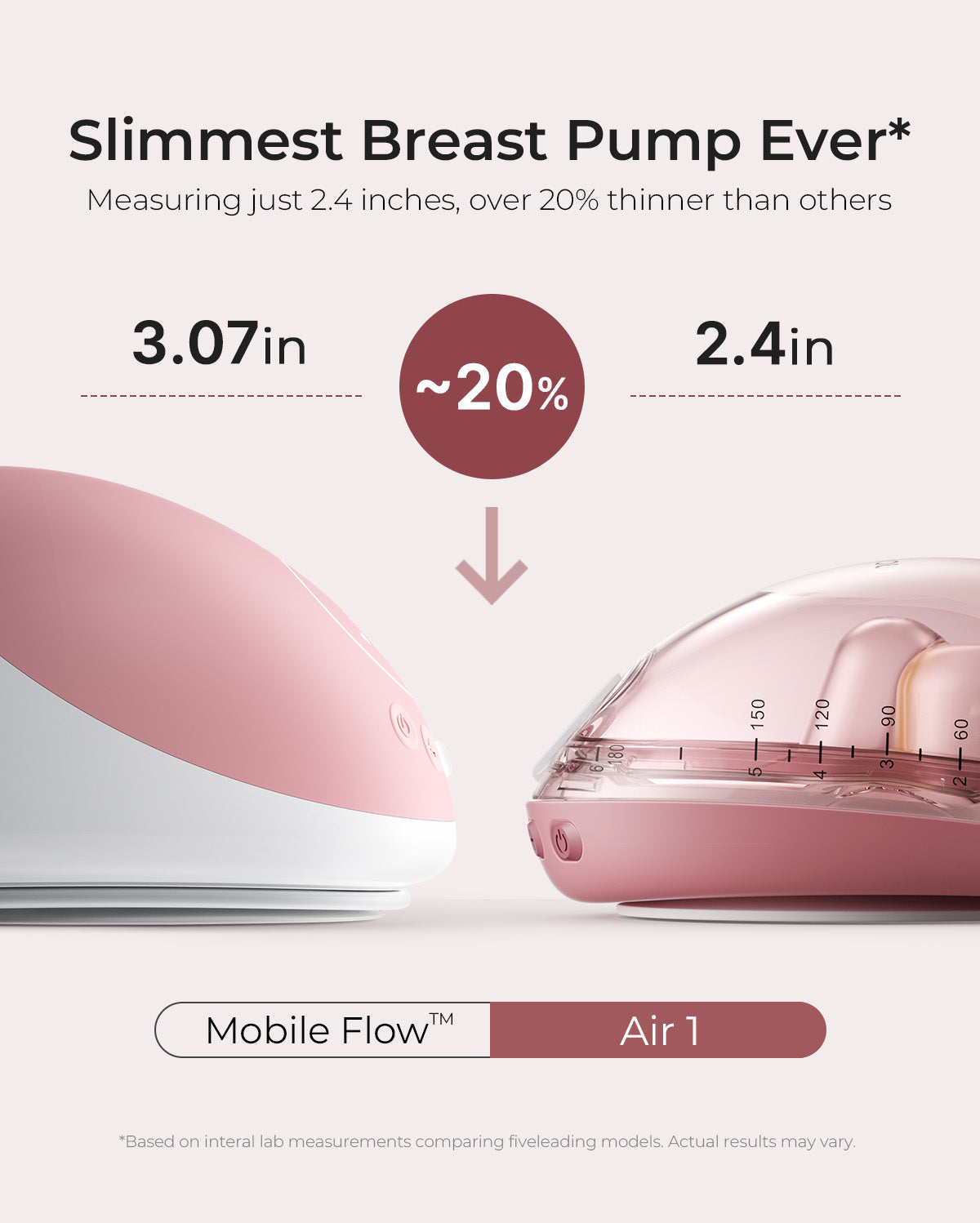 Momcozy Breast Pump Air 1 + 120 Breastmilk Storage Bags