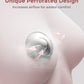 Momcozy Original 999 Silver Nipple Shields