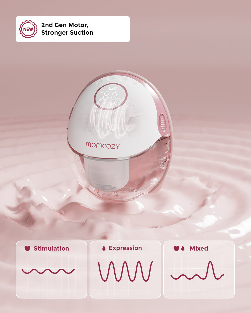 Momcozy Mobile Style™ Hands-free Slim Breast Pump | M6