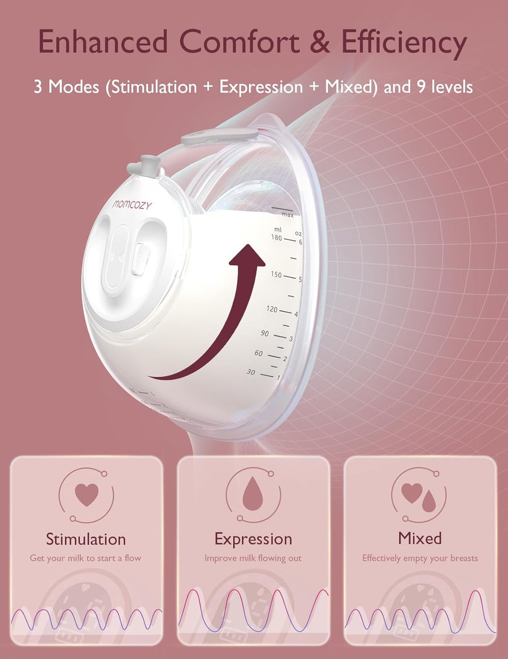 Momcozy V2 Pro ultra light Wearable Breast Pump