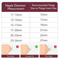 Momcozy Nipple Ruler