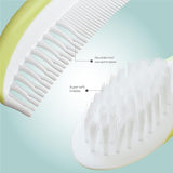 MOON Baby Grooming Kit – 8-Piece Set