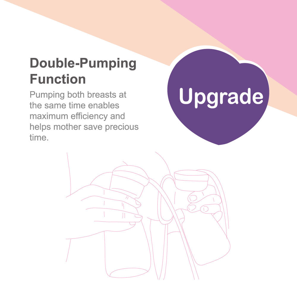Farlin Ele-Dual Electric Breast Pump – Compact, Customizable & Ultra-Quiet