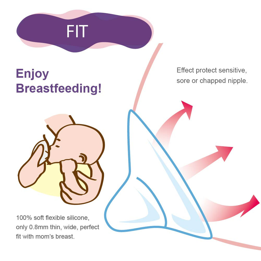 Farlin Ultra Thin Breast Shield – 1 Pair (24mm)