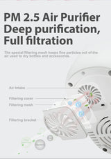 Farlin Digital Bottle Sterilizer – 4-in-1 Multi-Function