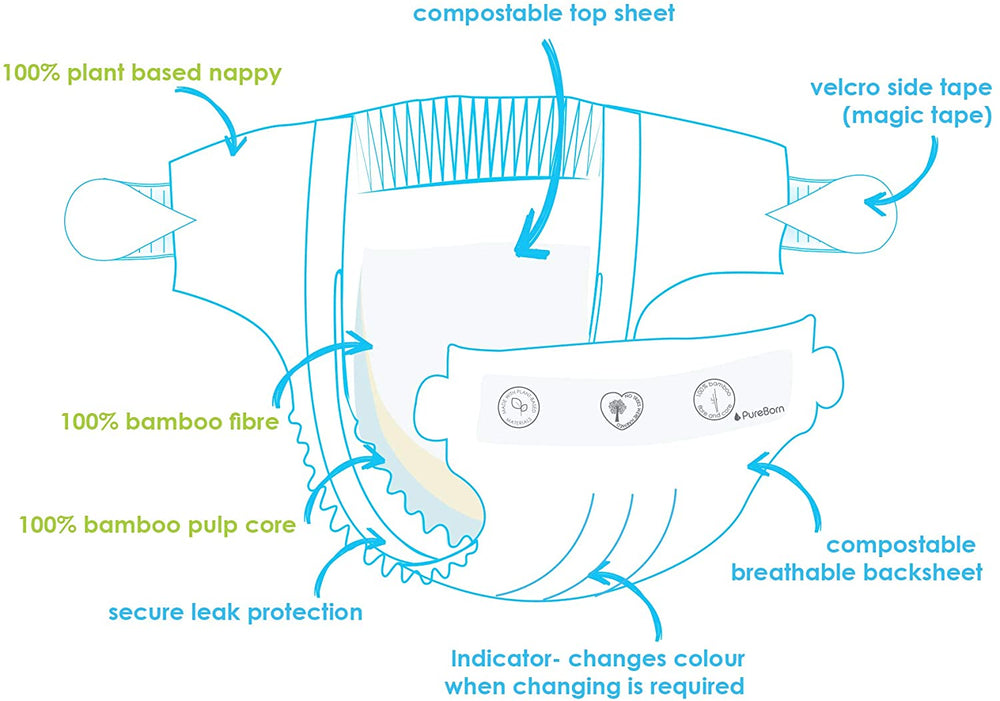 Pure Born Organic Bamboo Diapers #3 28's