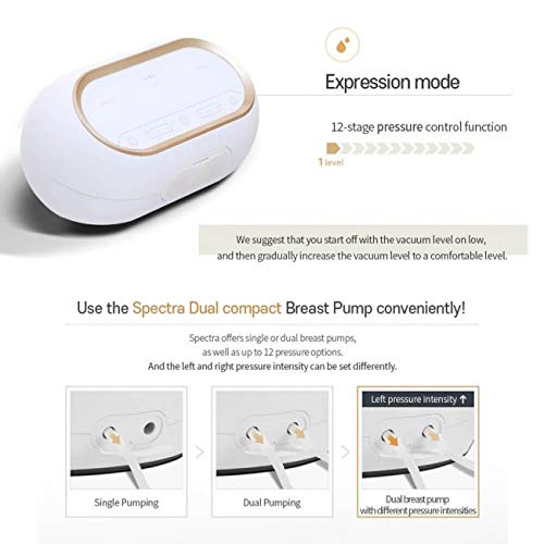 Spectra Dual Compact Premium Electric Breast Pump