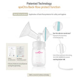 Spectra Dual Compact Premium Electric Breast Pump