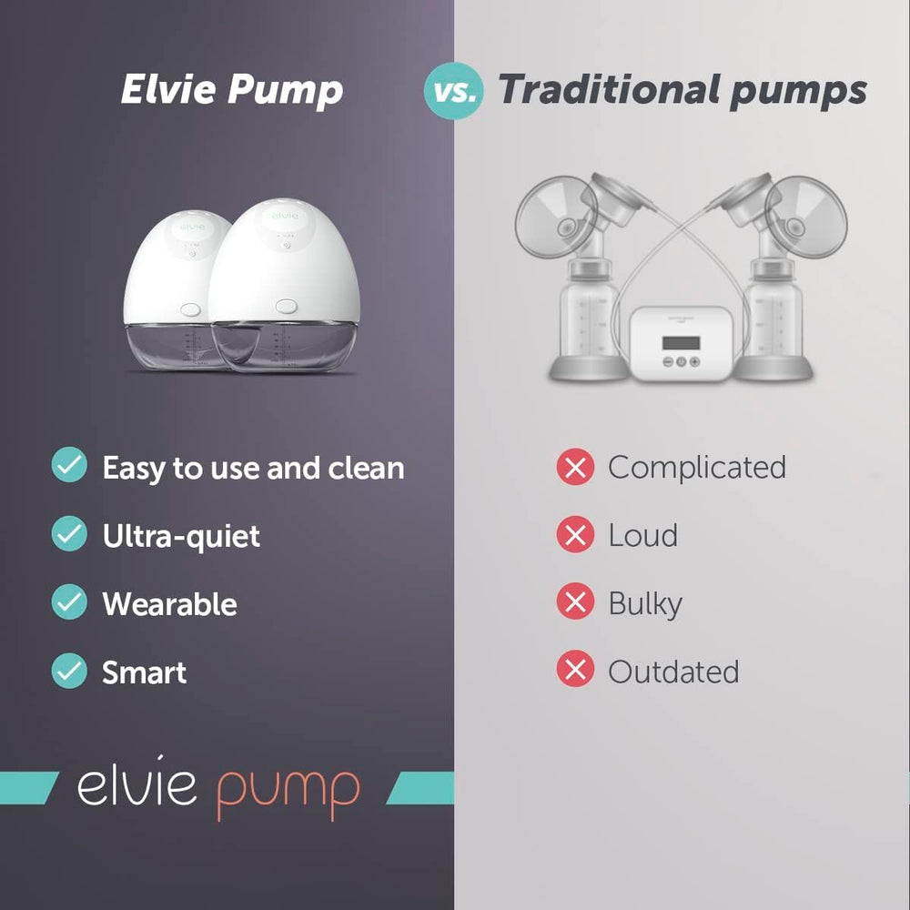 Elvie Wearable Smart Electric Breast Pump