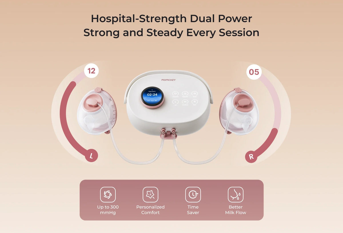 Momcozy V3 Double Electric Breast Pump