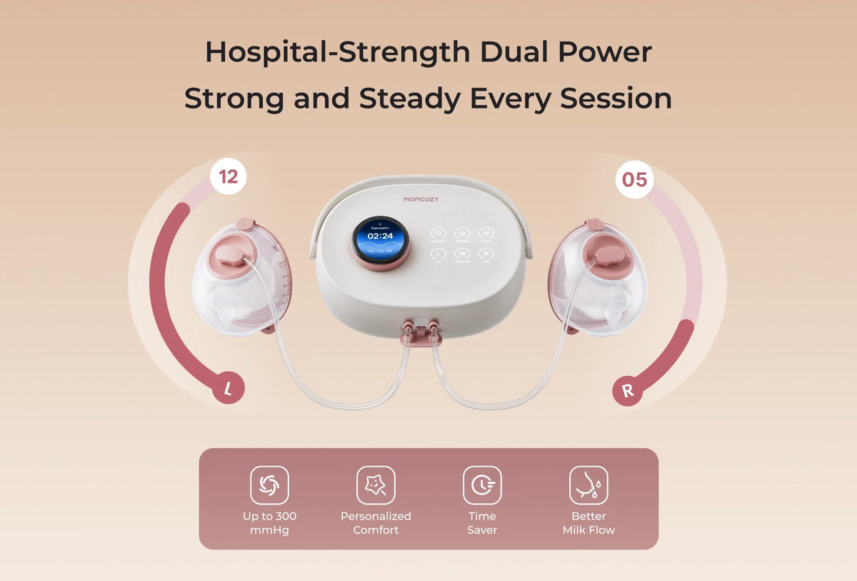 Momcozy V3 Double Electric Breast Pump