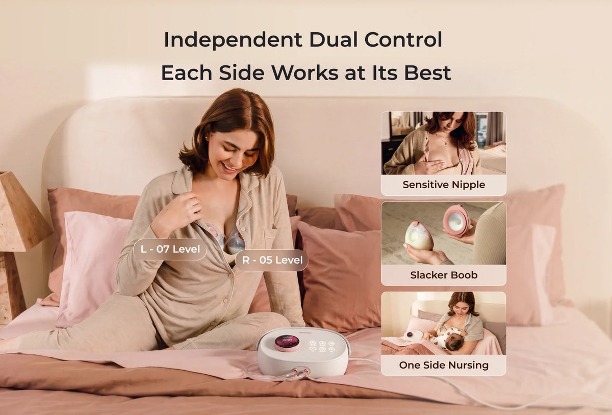 Momcozy V3 Double Electric Breast Pump