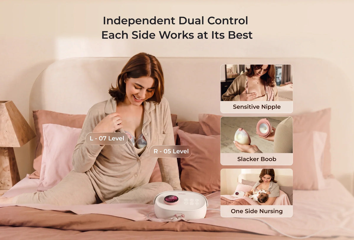 Momcozy V3 Double Electric Breast Pump