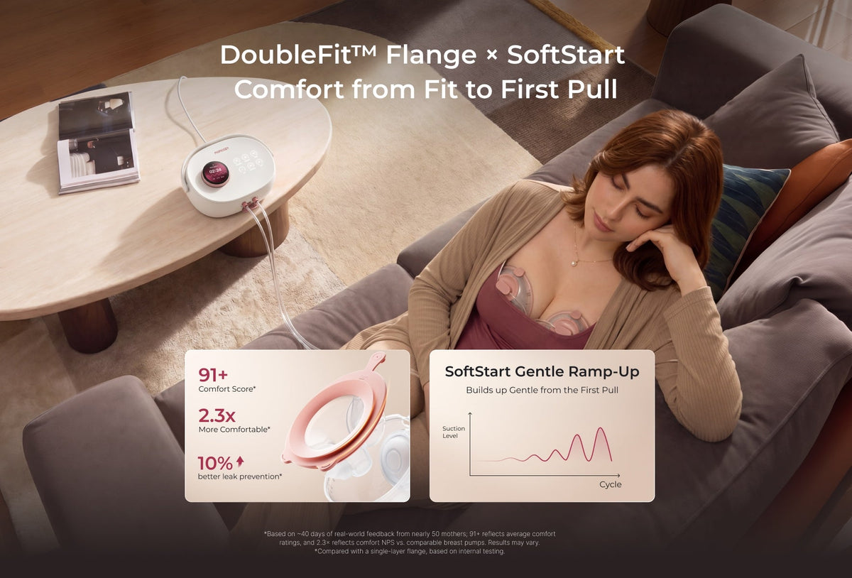 Momcozy V3 Double Electric Breast Pump