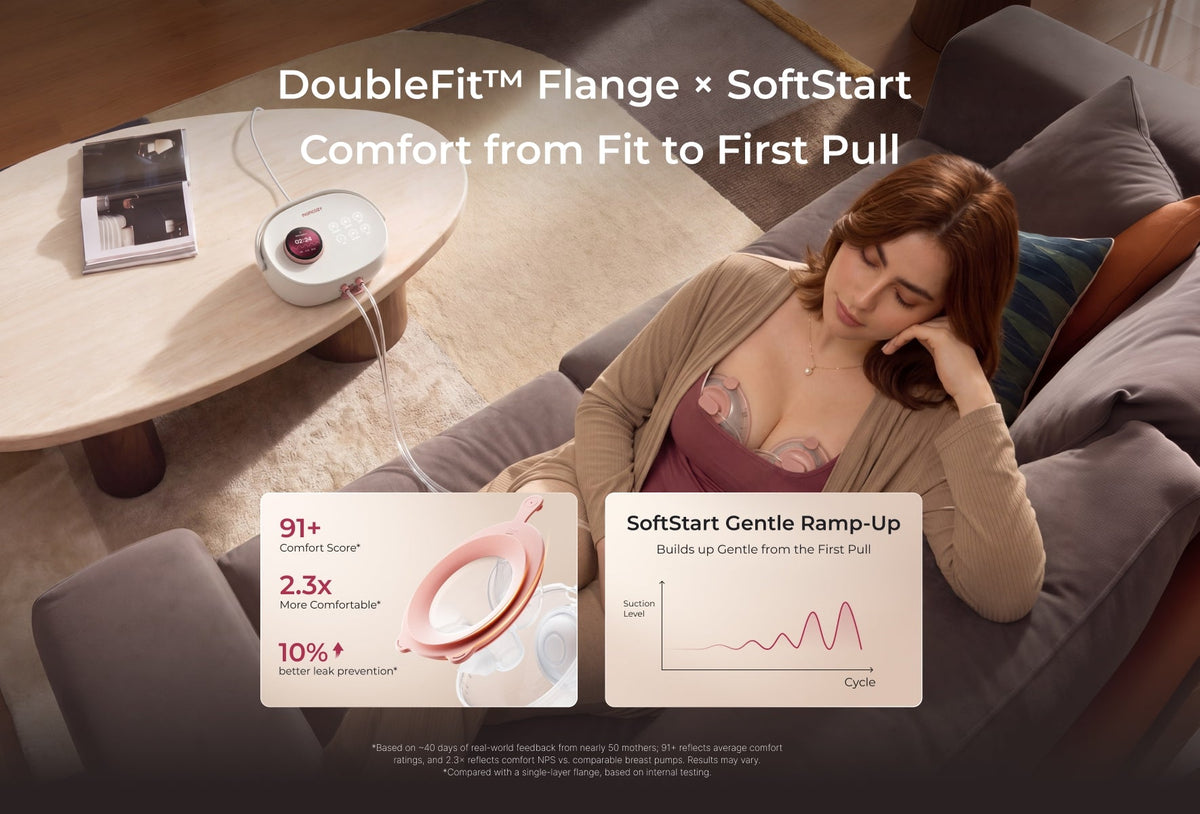 Momcozy V3 Double Electric Breast Pump