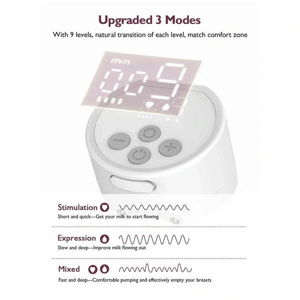 Momcozy S12 Pro Wearable Breast Pump