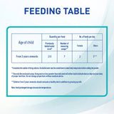 Nestle Nan Opti Pro Stage 4