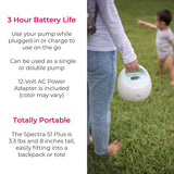 Spectra S1 Plus Electric Breast Pump