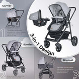 MOON Tres 3-in-1 Travel System