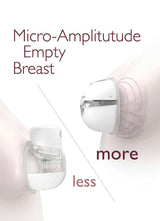 Momcozy M5 Double Breast Pump - Maroon