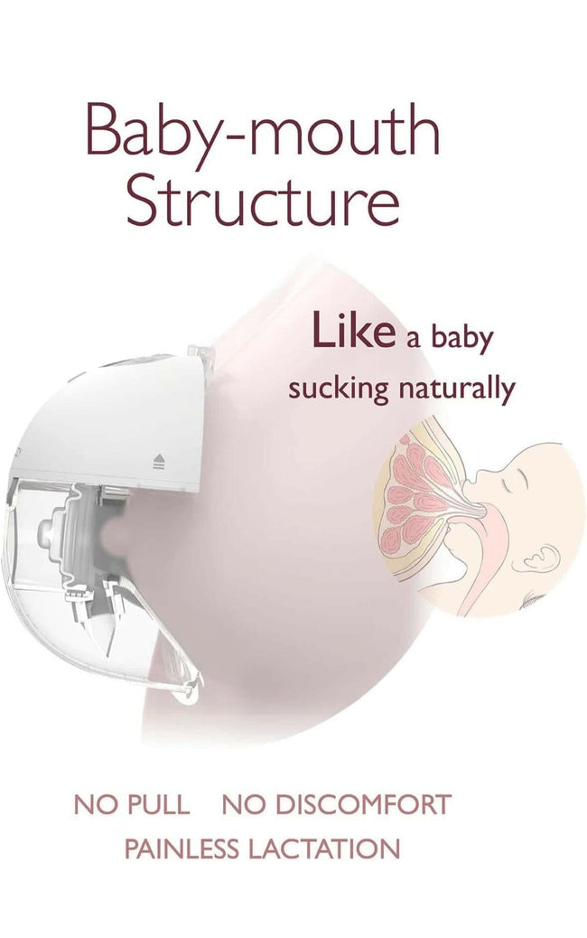 Momcozy M5 Double Breast Pump - Maroon Main Image